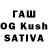 Гашиш Cannabis Havryliuk Olesia